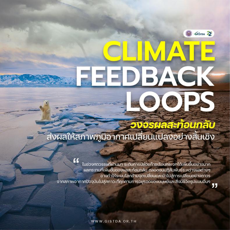 Climate feedback loops วงจรผลสะท้อนกลับส่งผลให้สภาพภูมิอากาศเปลี่ยนแปลงอย่างสิ้นเชิง_1