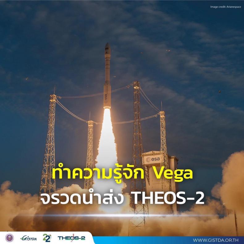 ทำความรู้จัก  Vega  จรวดนำส่ง  THEOS-2_1